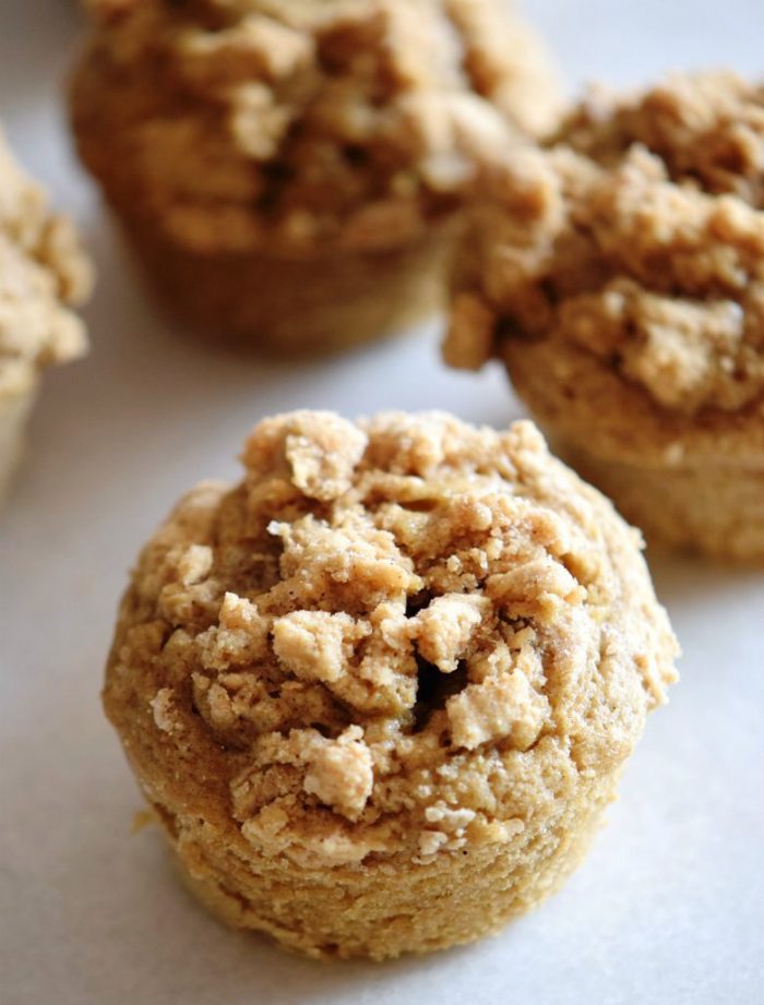 Cappuccino muffins