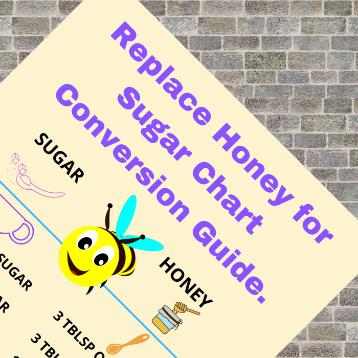 Honey for Sugar Chart Printable