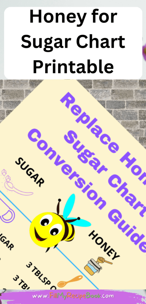 Honey for Sugar Chart Printable shows a useful conversion guide chart to use measures of honey instead of sugar for your requirements as its much healthier.